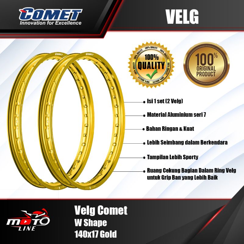 Velg COMET W Shape 140/140-17 Gold