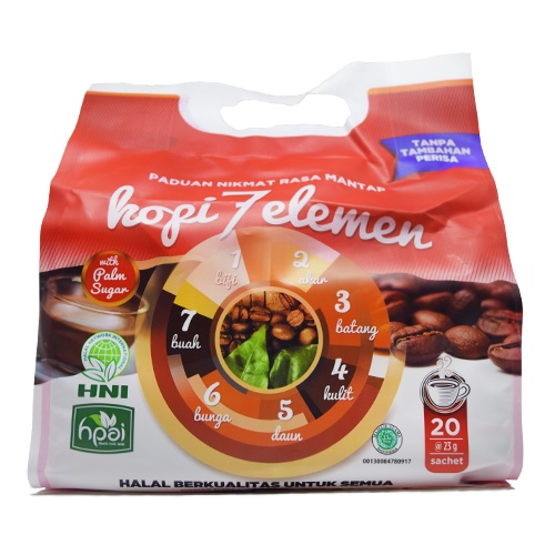

Kopi 7 Elemen