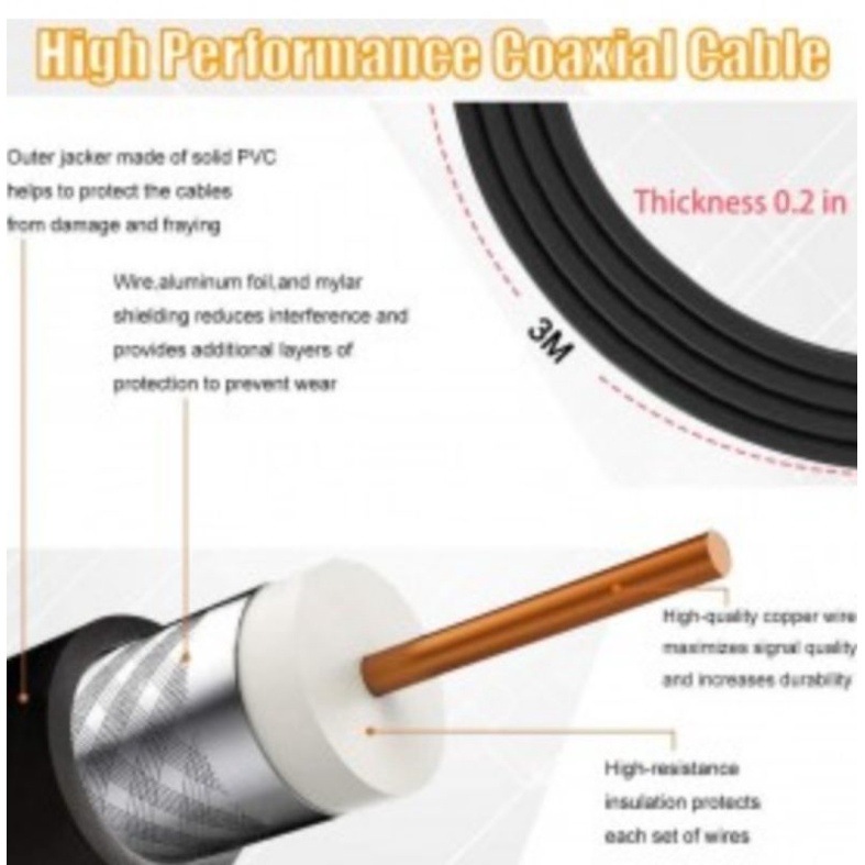Taffware Penguat Sinyal Antena TV
