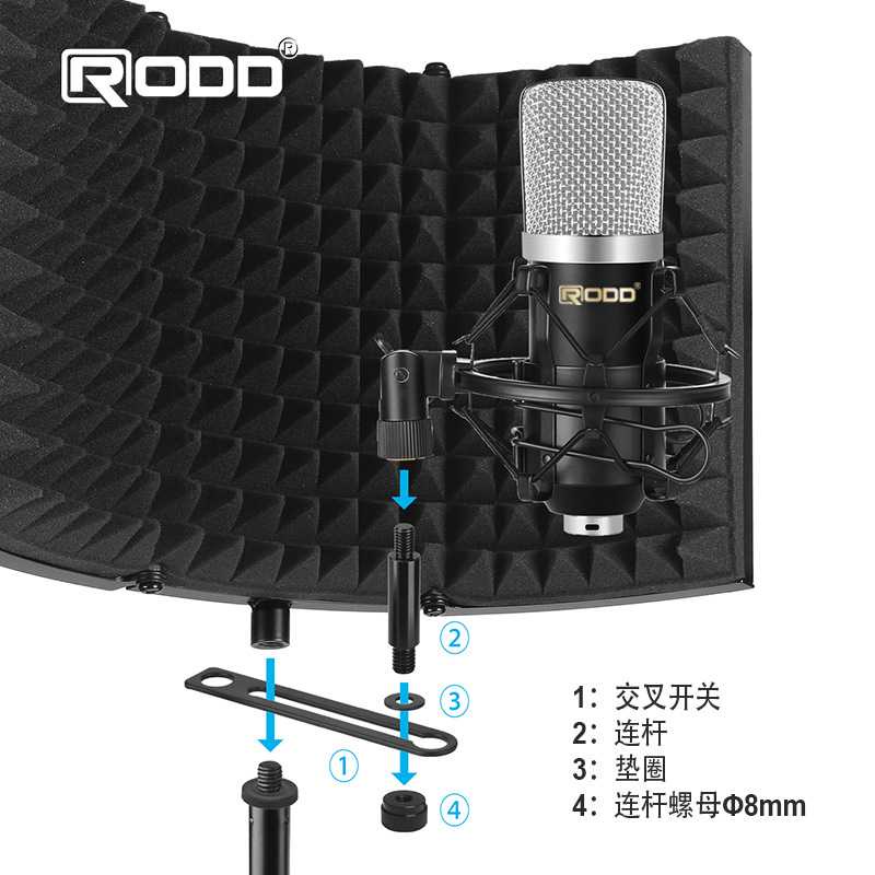 (100% BARANG ORI) RODD Microphone Three-door Soundproof Wind Screen Noise Reduction HN15