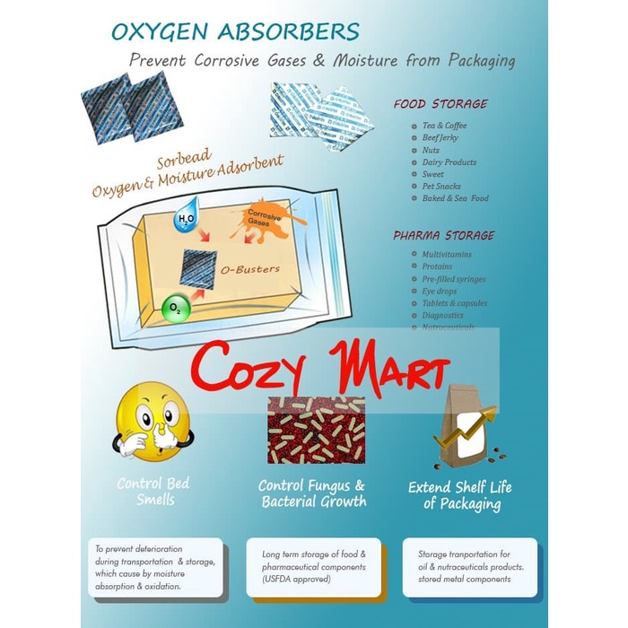 

Ge602Gt Oxygen Absorber O Buster 15Cc Pengawet Makanan Penyerap Oksigen Obuste Ds5545101