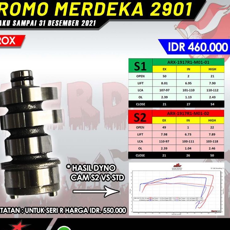 NOKEN AS BRT YAMAHA AEROX OLD