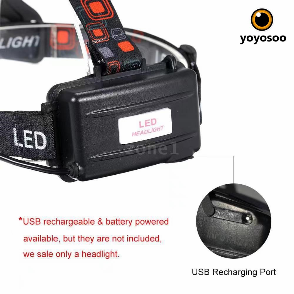 LAMPU SENTER KEPALA Technical Specifications of T6 High Power Headlamp-YOYOSOO