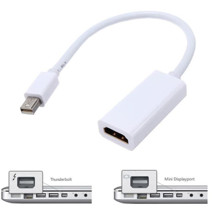 Kabel Connector Mini Displayport to HDTV