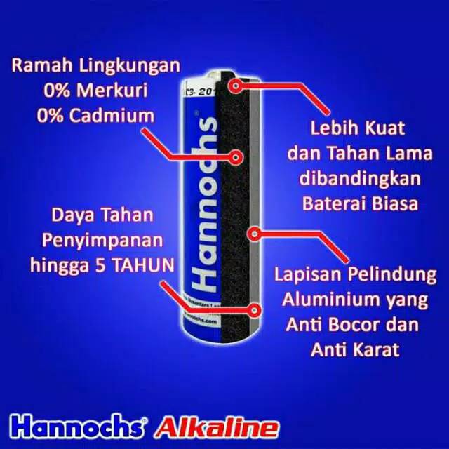 Batrai Alkaline A2 &amp; A3 Hannochs