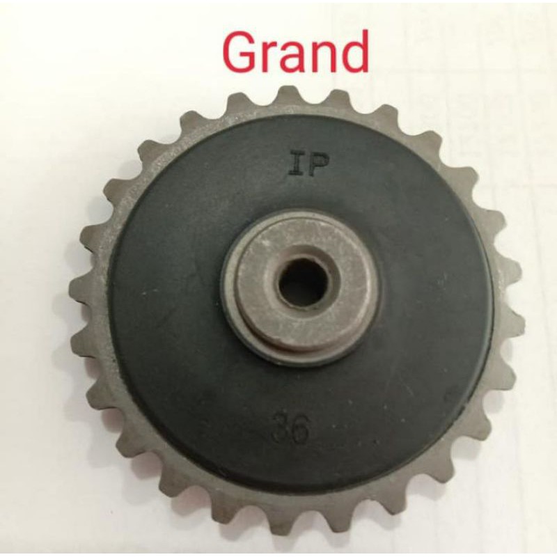 Gigi Pompa Oli Grand