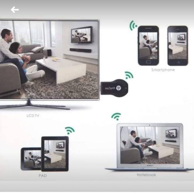 Anycase alat penghubung hp android ke TV