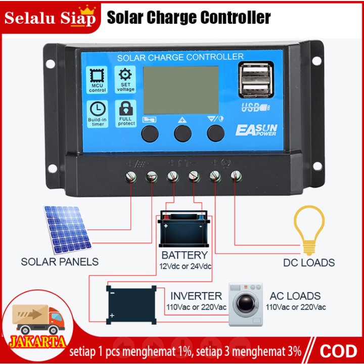 Solar Charge Controller 10A 20A 30A Cell PWM Pengisi Daya Surya 12V24V