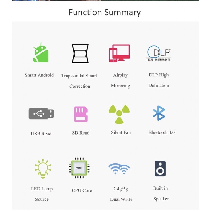 WEJOY DL-S6 Q2 Proyektor Mini DLP Android Projector 50 ANSI Lumens