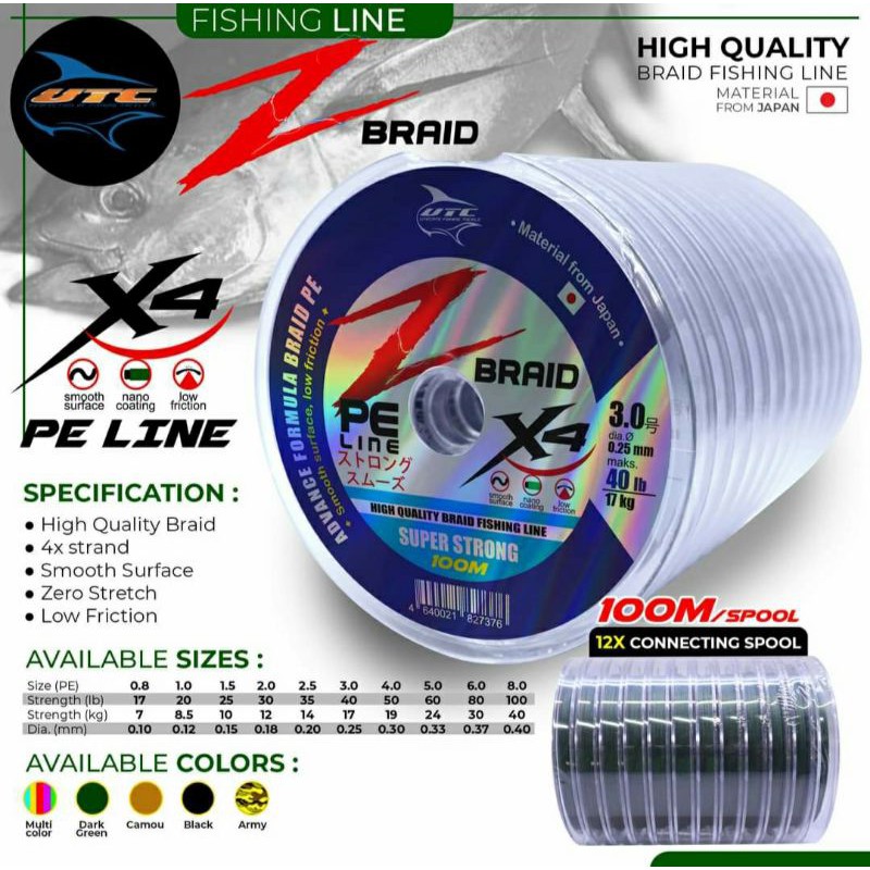 Senar pe Utecate zbraid x4 Braided