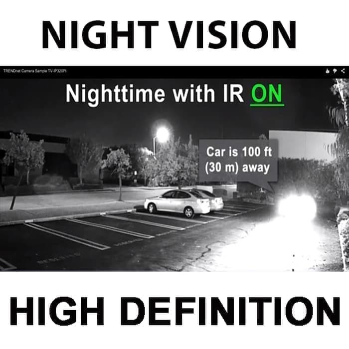 IP KAMERA   IP CAM   CCTV   WIRELESS CCTV   KAMERA CCTV   360 PANORAMA