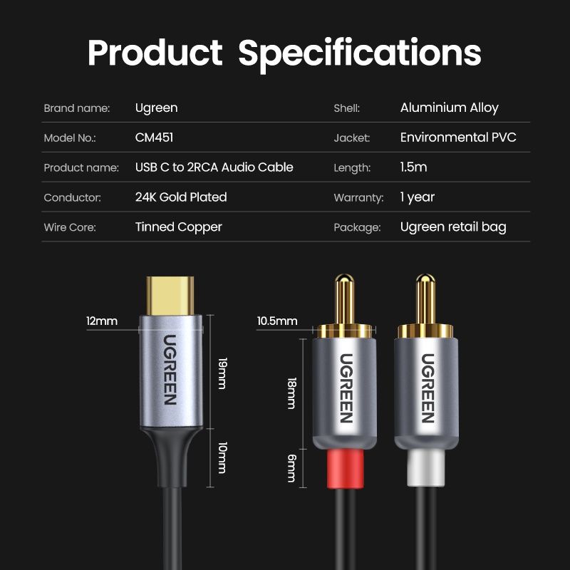 UGREEN USB Type-C to RCA Audio Adapter 1,5 Meter