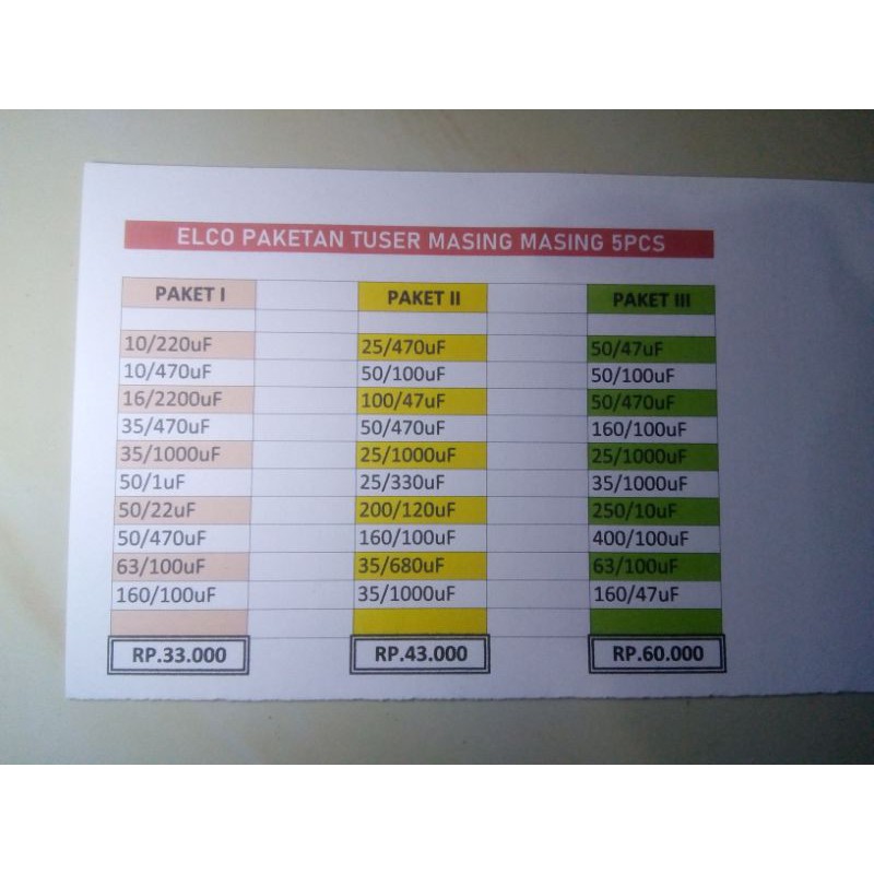 Kapasitor elco paketan tuser