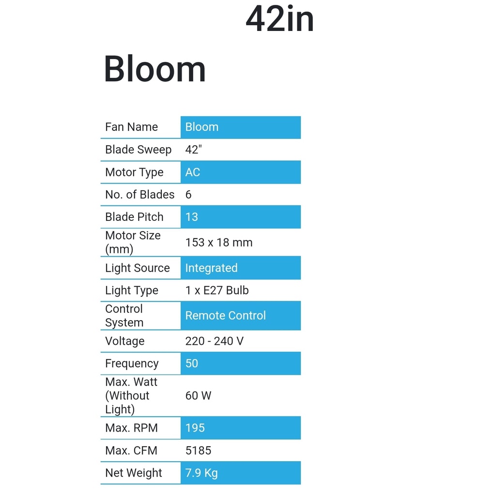 MT. EDMA 42in BLOOM Kipas Angin Gantung - Plafon (Clear,Smoke)