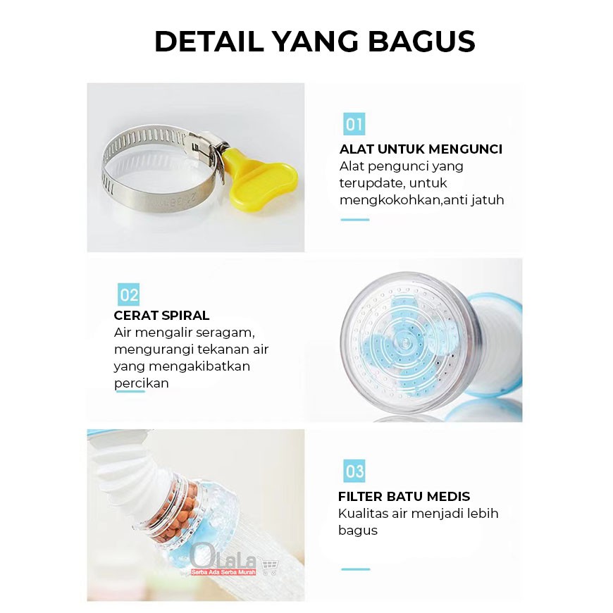 SAMBUNGAN KRAN PRAKTIS ELASTIS ZAMZAM
