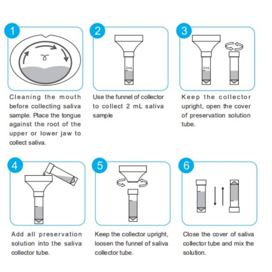 Alat Test Swab IZIN KEMENKES / Novel saliva air liur / alat test swab air liur (ECER)