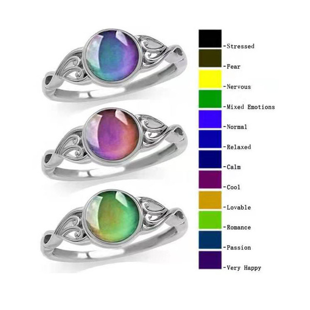 Women Fashion Simple Change Mood Ring / Smooth Fine Thin Emotion Feeling Changeable Ring /  Elegant Temperature Control Color Rings