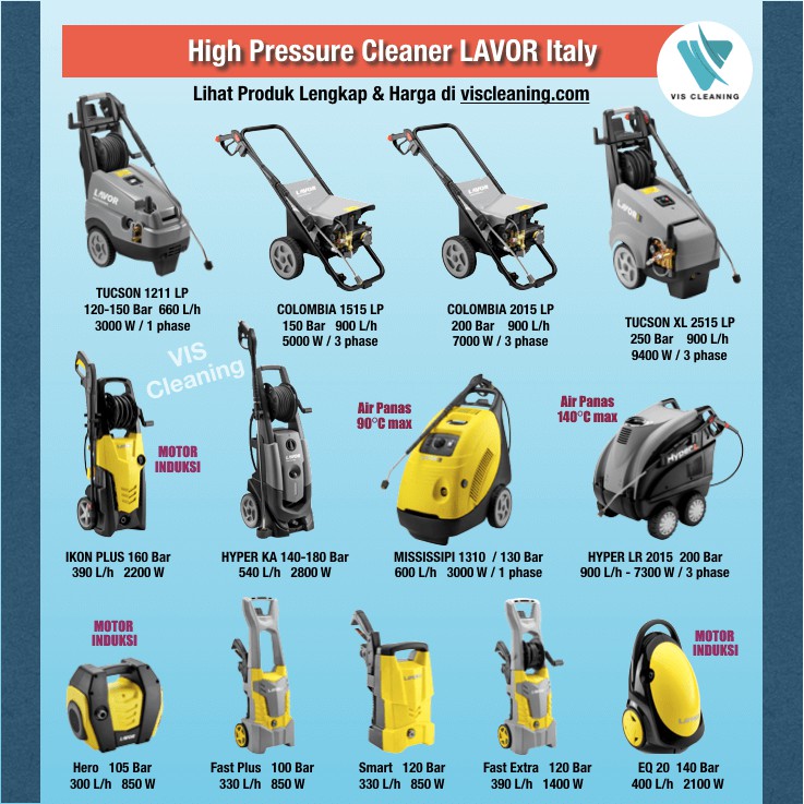 gh Pressure Cleaner 180 Bar max - Lavor Hyper KA 1409 XP