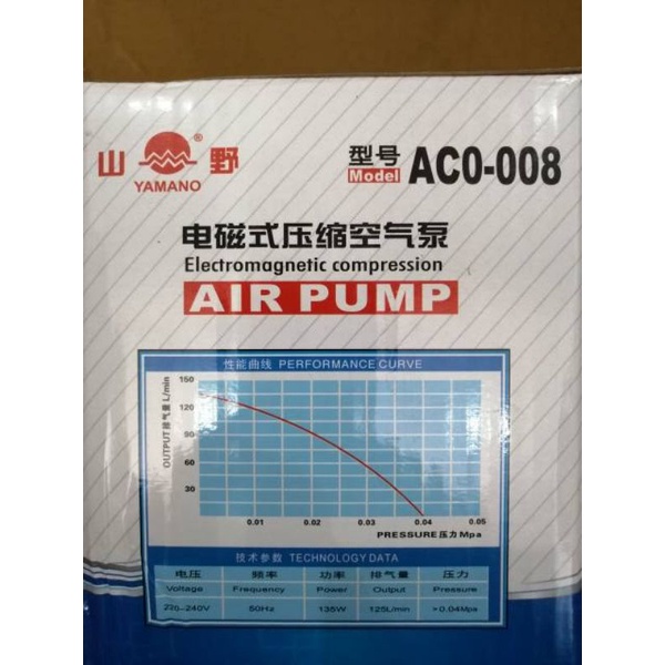 Airpump aerator YAMANO ACO 008