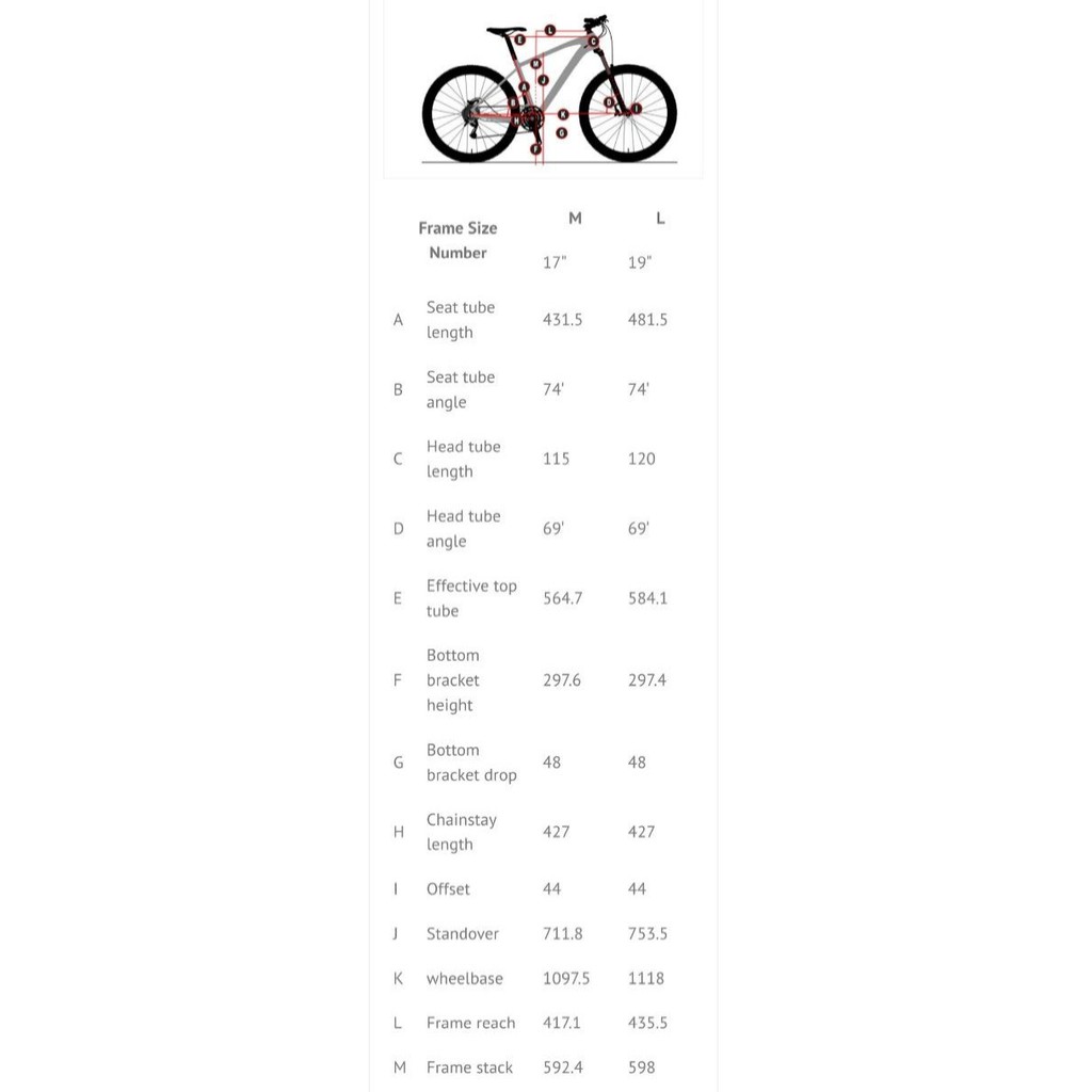 SEPEDA GUNUNG PACIFIC SPAZIO 2,9 MD MTB 27,5&quot; MOUNTAIN BIKE