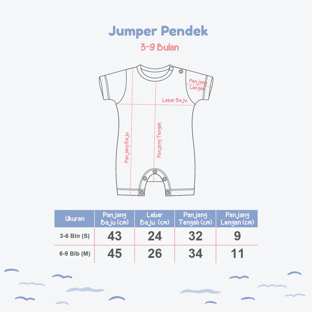 Baby Lona Dino Roar 3D Jumper Romper 05 Anak Bayi Boy Lengan Pendek 3-9 Bulan-3