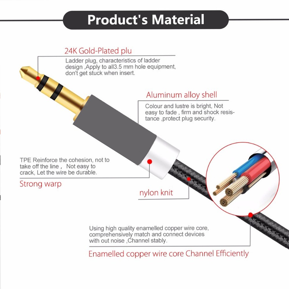 Kabel Aux Jack 3.5mm Male to Male Audio Cable For Microphone Mic 1x1, transparan, solid NEW