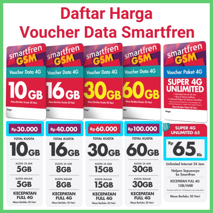 Promo Isi Ulang Paket Internet Smartfren 4g Lte Shopee Indonesia