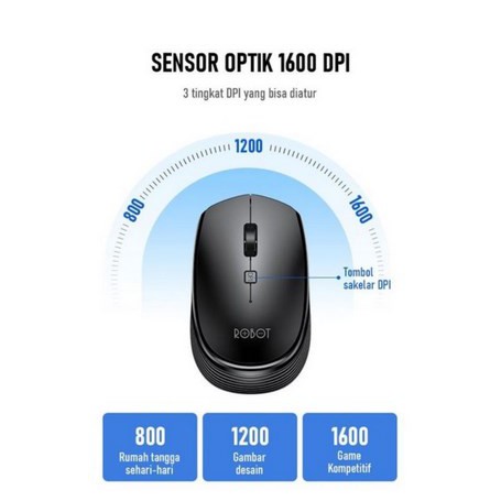 ITSTORE Robot M205 Wireless Mouse Optical 2.4Ghz 1600DPI Power ON/OFF M-205 M205