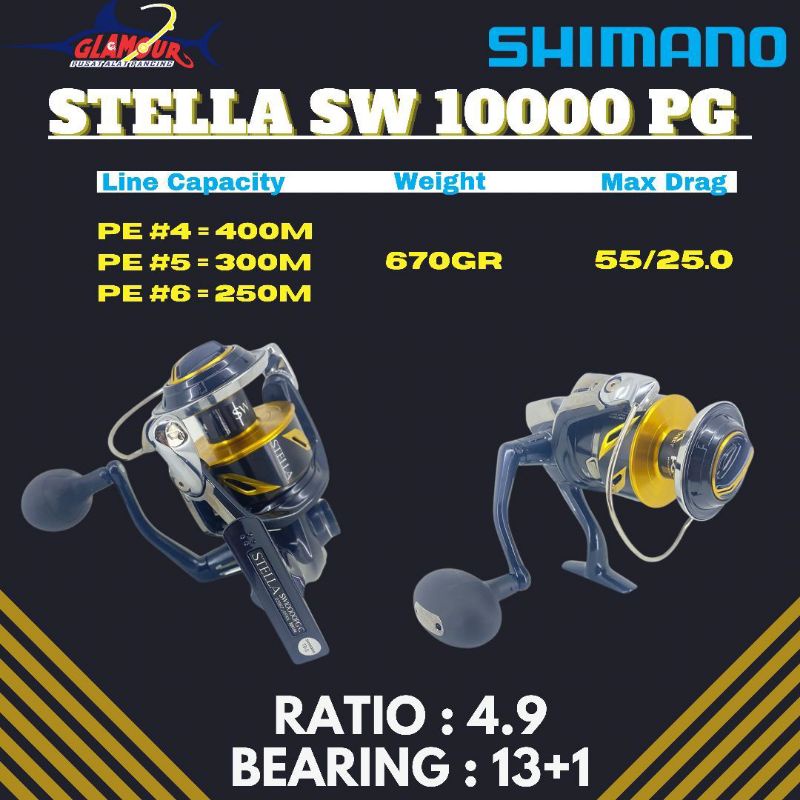 REEL PANCING / KATROL PANCING / REEL SHIMANO / KATROL SHIMANO / KATROL STELLA / SHIMANO STELLA / POW