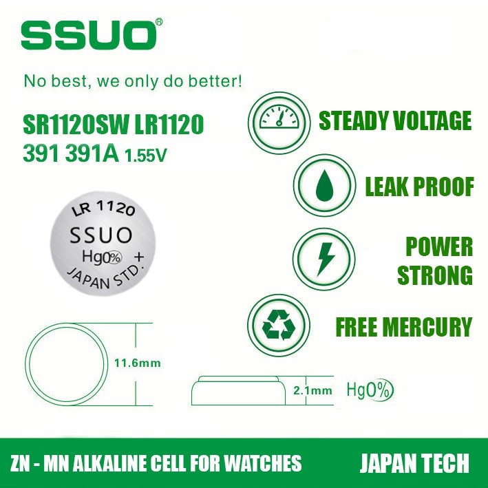 SSUO AG8 391A SR 1130 SW Battery Baterai Jam Tangan WK-SBY