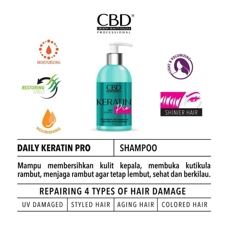 CBD Professional KERATIN PRO Daily SHAMPOO 250mL Travel Size | Shampo Keratin