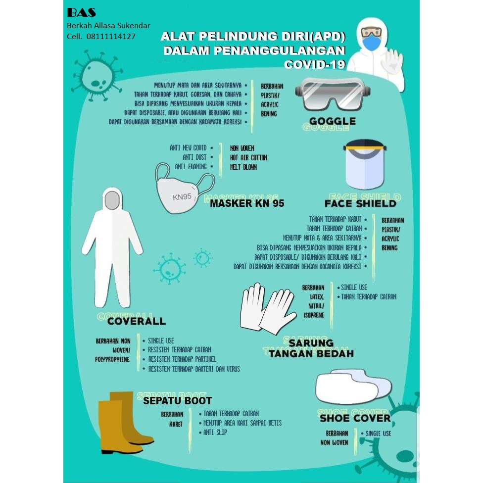 APD Hazmat Set Limbah / Covid 19 Lengkap