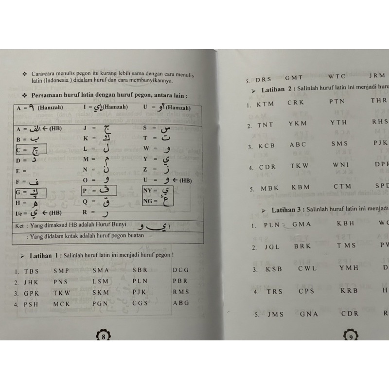 At takhrij Imla’ juz 1 Pedoman Belajar Baca Tulis Pegon Praktis Panduan Metode Tahrij