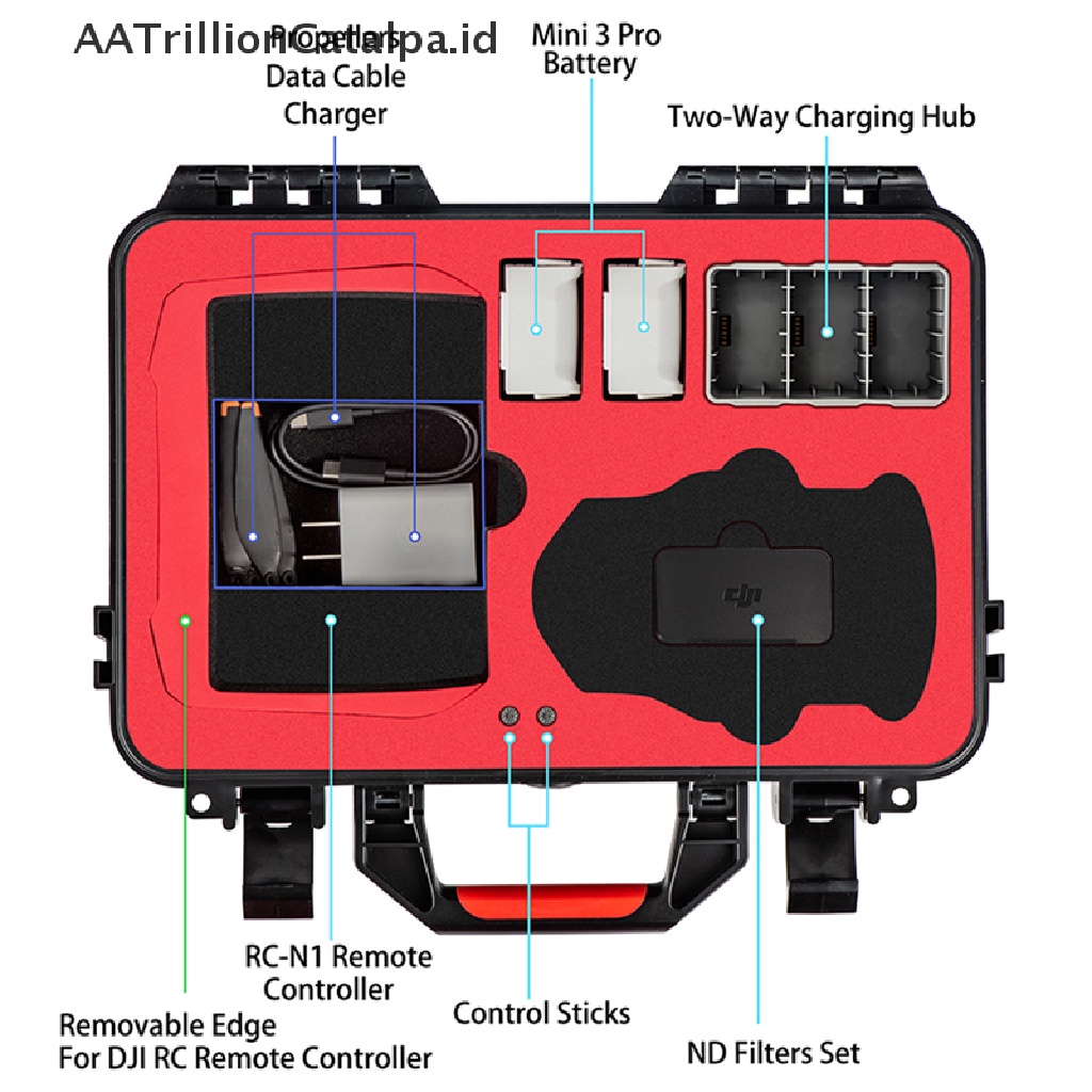 Aatrillioncatalpa Tas Handbag Penyimpanan Remote Control Drone Mini 3 Pro