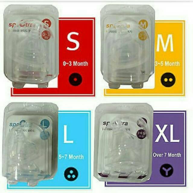 Nipple Spectra Silicone isi 2 Ukuran M (3-5Bln), L (5-7Bln), XL (7Bln+)