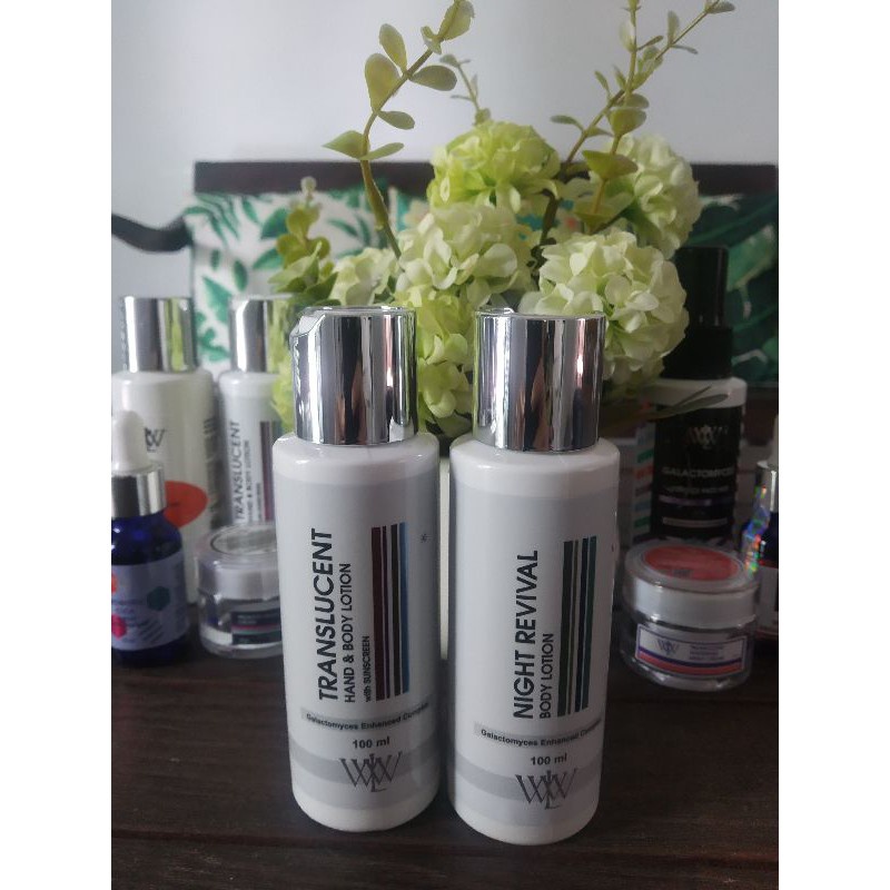 WLW Paket Body Lotion Retinol