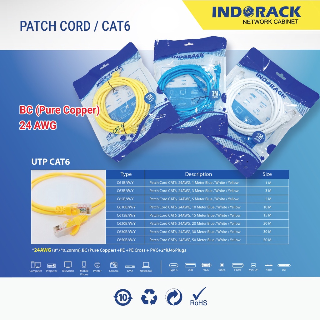 Indorack 15m Kabel Lan Cat6 Cat.6 UTP Ethernet Patch Cord Cable