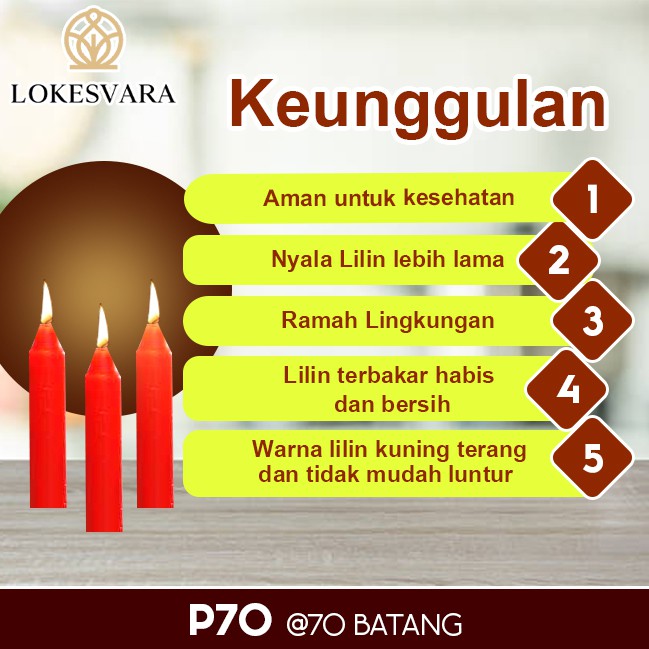 Lilin Sembahyang Parafin Sukhavati P70 Merah