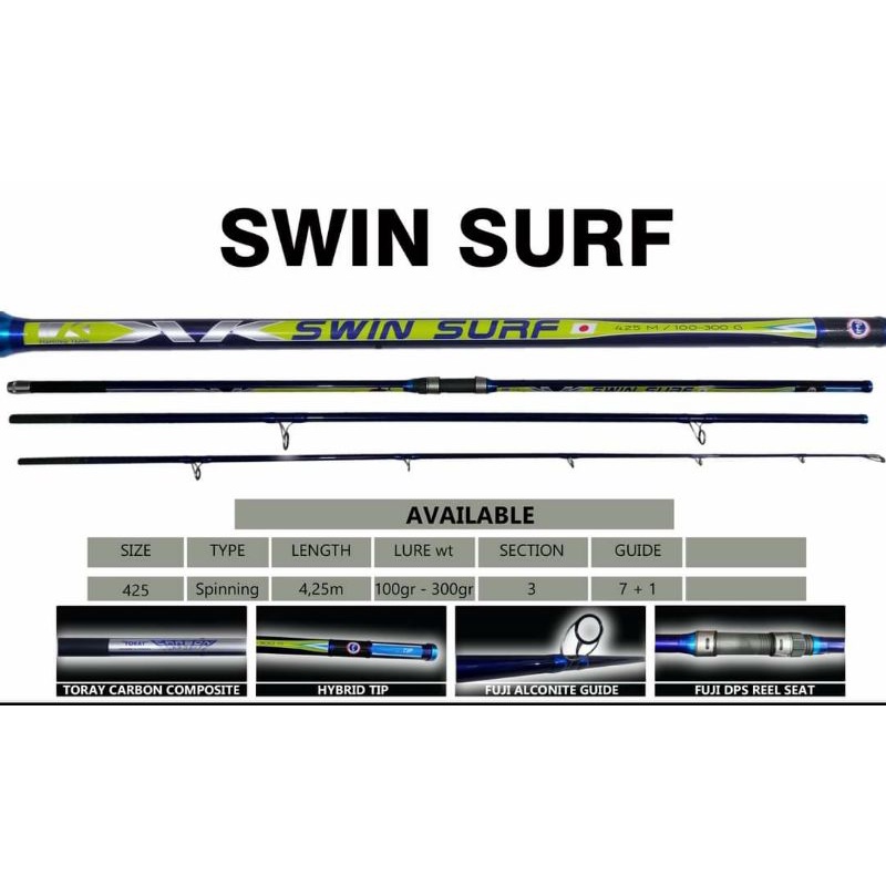 G TECH SWIN SURF 425