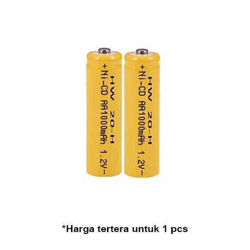 Gambar Produk 3