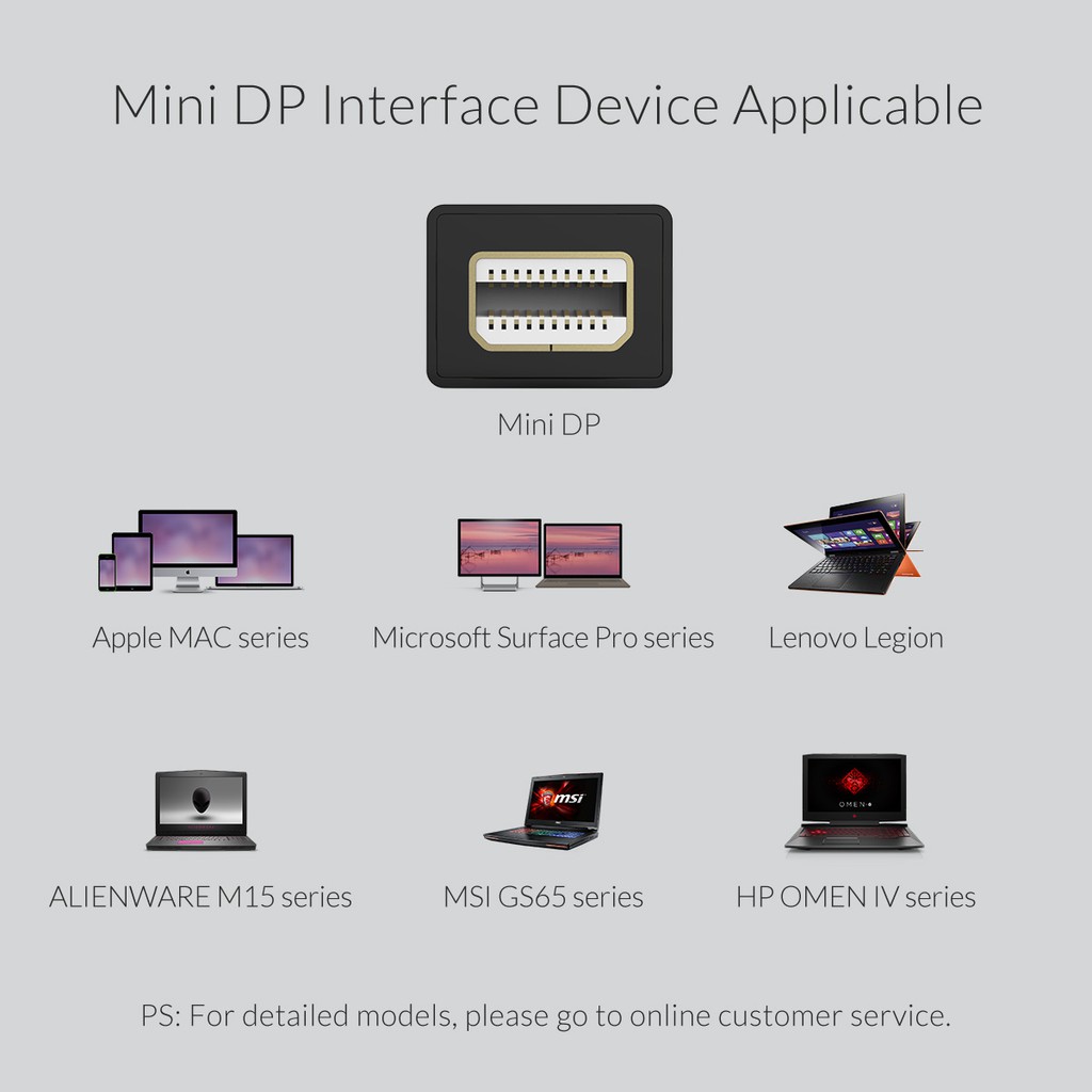 Mini displayport to hdmi vga dvi 24+5 Converter orico 4k 1080p for laptop i-mac-book xd-mdfhdv4 - Mini display port dp thunderbolt to 3in1