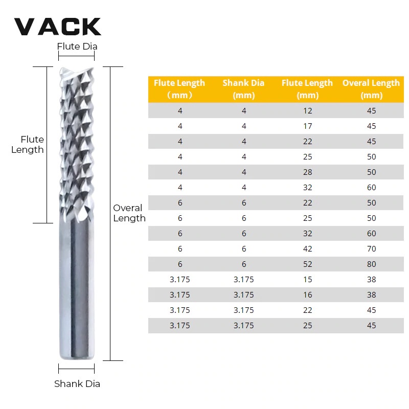 Mata Bor Tungsten Carbide Drill Bit 3.175x15x38mm - R2 - Silver