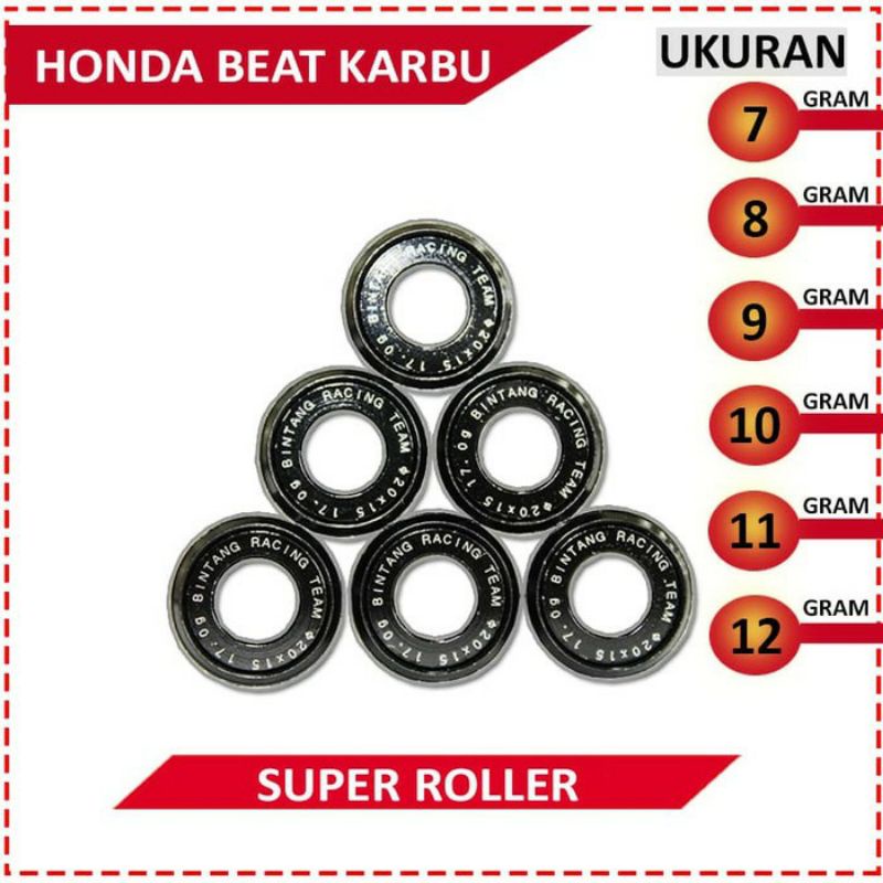 PROMO PAKET KIRIAN BEAT FI PAKET CVT RINGAN BEAT FI SCOOPY FI SPACY FI BEAT STREET ESP BEAT VARIO FI ESP BEAT POP ROLLER BRT BEAT FI PER CVT BRT BEAT FI PER SENTRI DAYTONA PAKET 3IN1 BEAT FI ESP GHIO MOTOR SHOP