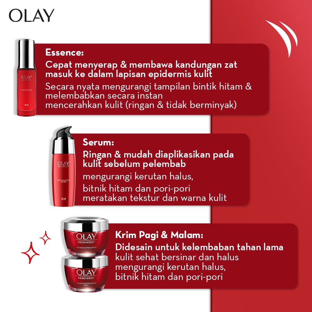 Olay Regenerist Micro Sculpting Niacinamide Day + Night Cream Skincare Antiaging 50g