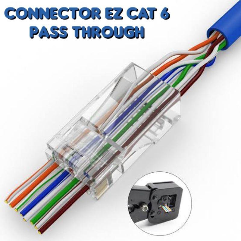 Konektor RJ45 CAT6 Anti gagal Eceran 1 pcs Jack Connector kabel lan
