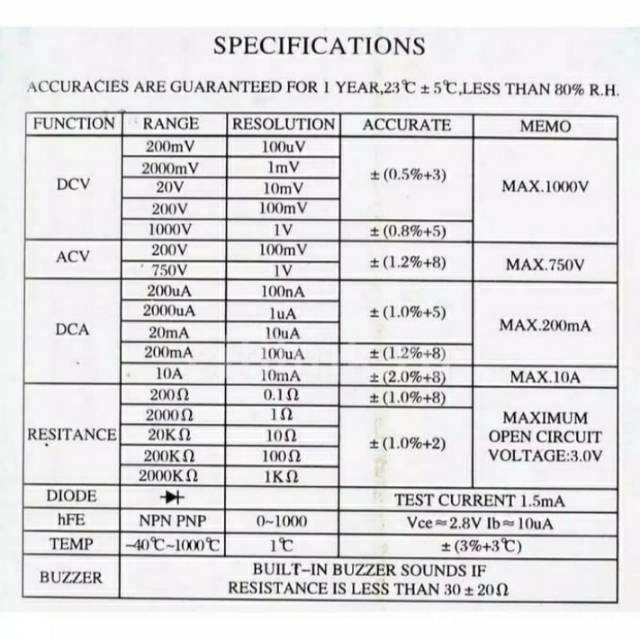 (Bisa COD)EELIC Multitester/avometer/Multitester Digital DT830B/Vastar Pocket SizeDigital Multimeter