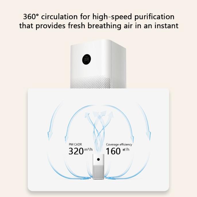 Xiaomi Mi Air purifier 3C Mi Pembersih udara Xiaomi