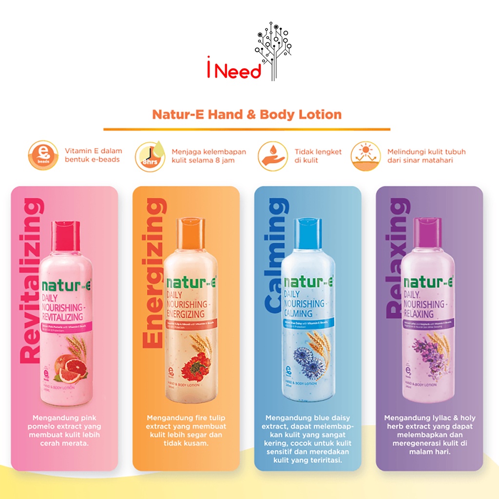 Natur-E Hand &amp; Body Lotion | Advanced - Revitalizing - Moisturizing - Hand Body Lotion 245ML