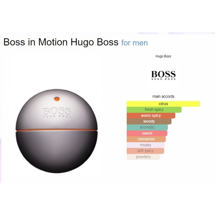 HUGO BOSS IN MOTION PARFUM REFILL