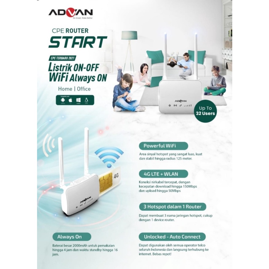 Modem Wifi Advan CPE Router Start Mifi 2 Antena